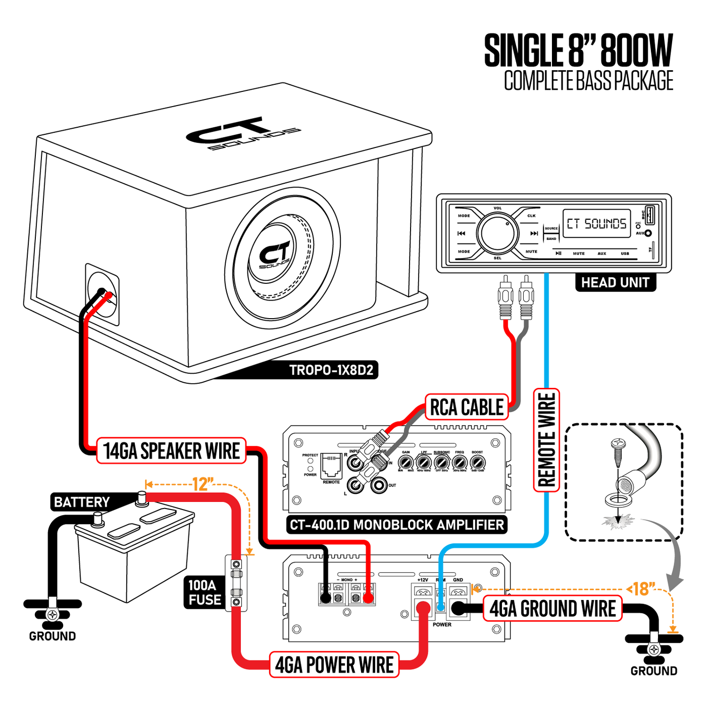 Single 8” 800W Complete Bass Package with Loaded Subwoofer Box and Amplifier
