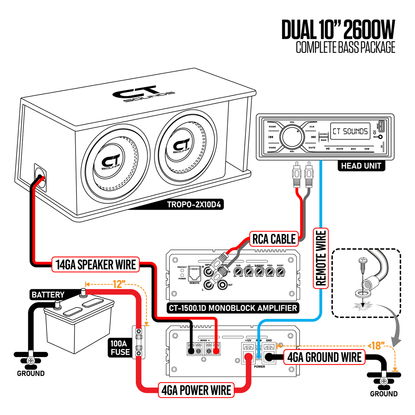 Dual 10” 2600W Complete Bass Package with Loaded Subwoofer Box and Amplifier