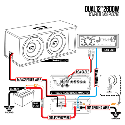 Dual 12” 2600W Complete Bass Package with Loaded Subwoofer Box and Amplifier