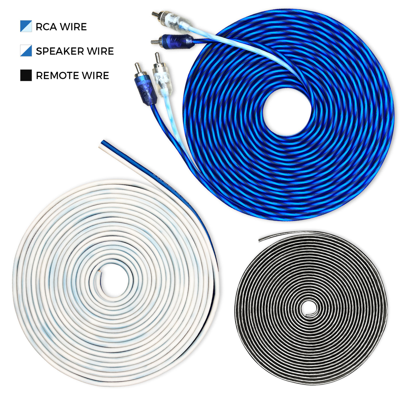 AMPKIT-0GA-ELITE // 0 Gauge 3500 Watt Amplifier Wiring Kit (OFC)