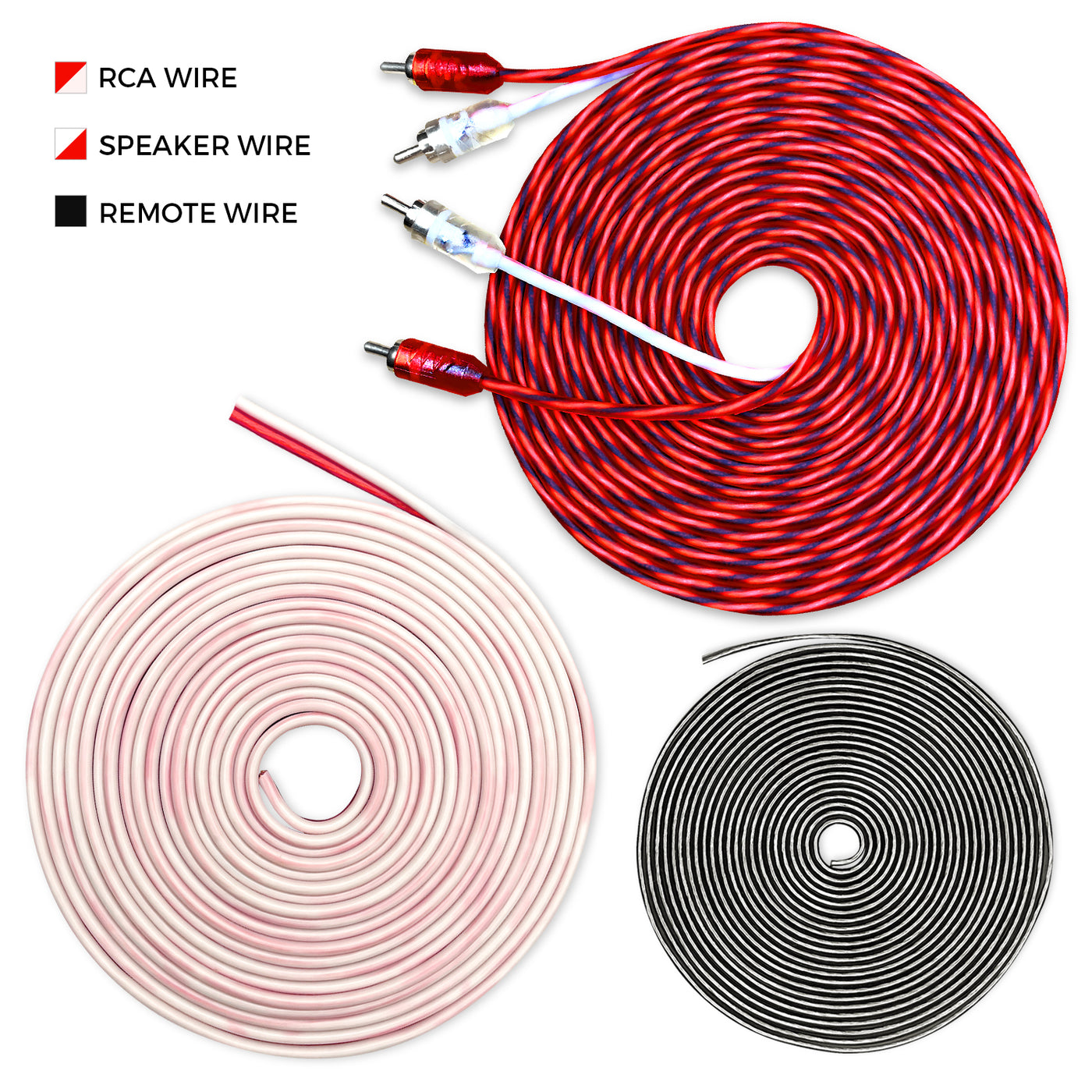AMPKIT-8GA-PRO // 8 Gauge 800 Watt Amplifier Wiring Kit