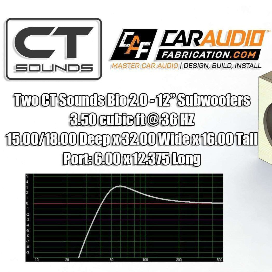 Dual 12 Inch Front PORTED Subwoofer Box Design - CT SOUNDS