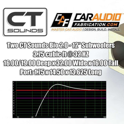 Dual 12 Inch VENTED Subwoofer Box Design - CT SOUNDS