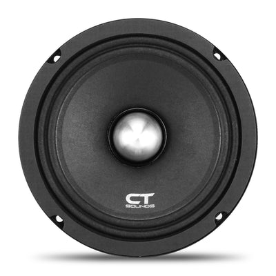 MESO65-4 // 250 Watts RMS 6.5” Midrange Speaker