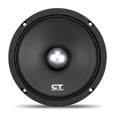 NEO65-4 // 250 Watts RMS 6.5” Midrange Speaker